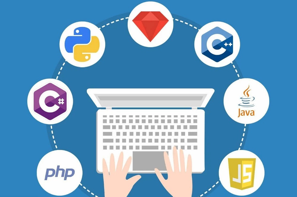 направления в программировании